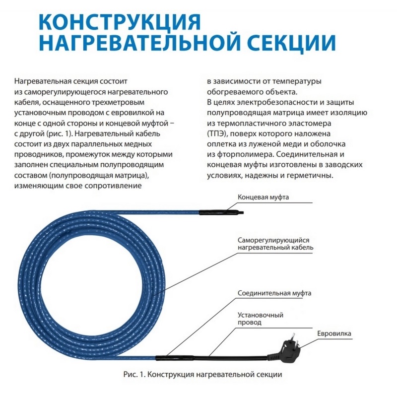 Секция нагревательная кабельная Freezstop Inside-10-10 метров - вид 1 миниатюра